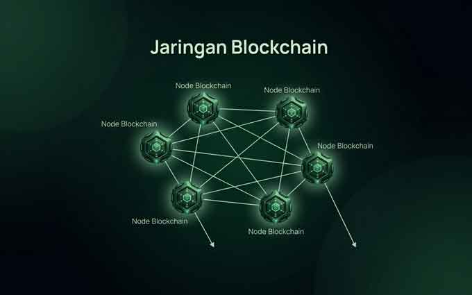 Node Blockchain adalah