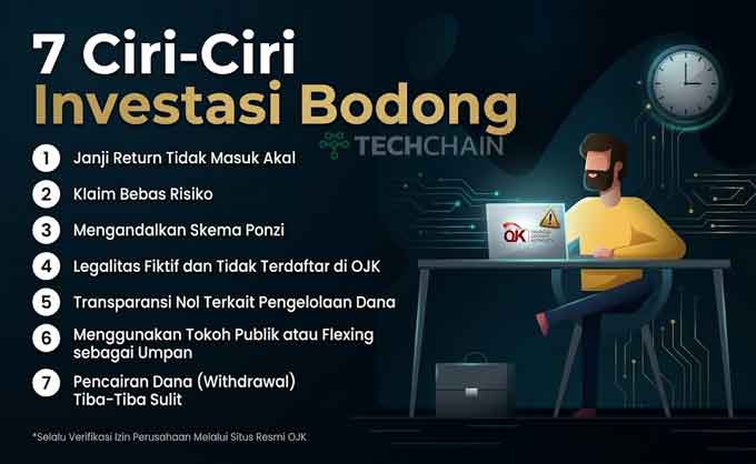 Ciri-ciri Investasi Bodong