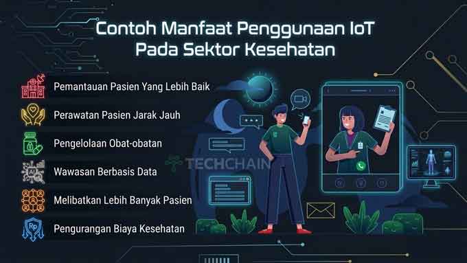Contoh Manfaat Penggunaan Iot 