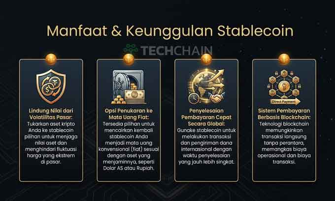 USD vs Stablecoin: Perbedaan Dolar Fisik, USDT, dan USDC 4 Manfaat & Keunggulan Stablecoin USDT dan USDC
