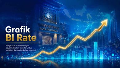 Mengenal Apa Itu BI Rate, Fungsi, dan Dampaknya bagi Isi Dompet Anda 8 Mengenal Apa Itu BI Rate