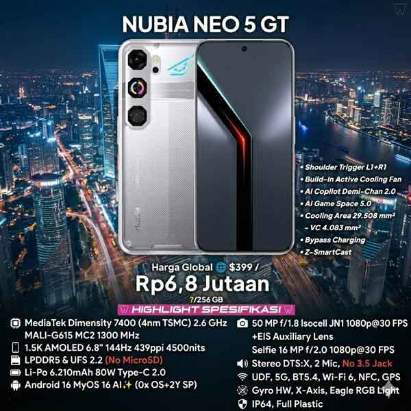 Nubia Neo 5 GT: Full Review, Spesifikasi, dan Harga Terbaru 2 Nubia Neo 5 GT Full Spesifikasi