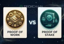 Proof of Work dan Proof of Stake