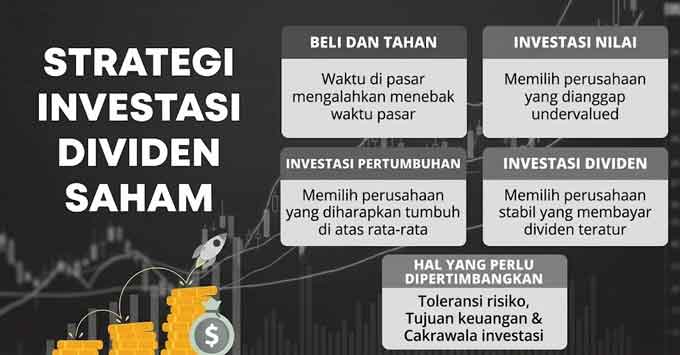 Dividend Yield vs Dividend Payout Ratio, Apa Bedanya? 6 Strategi Investasi Dividen Saham