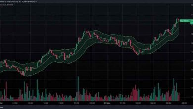 Cara Jitu Scalping di Pasar Crypto yang Sedang Sideways 6 Strategi Scalping Pasar Crypto