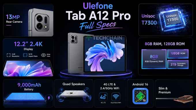 Ulefone Tab A12 Pro - Spesifikasi Full & Review