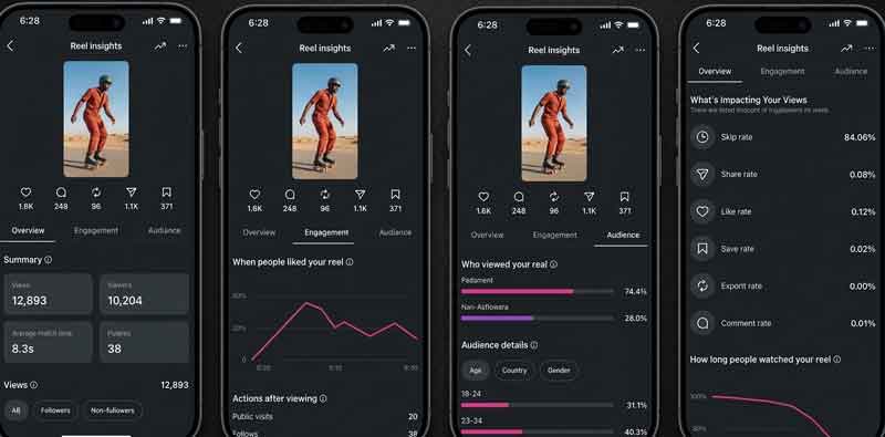 Update Fitur Instagram Insights Terbaru 2 Fitur Instagram "What’s Impacting Your Views"