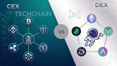 bursa crypto cex dex