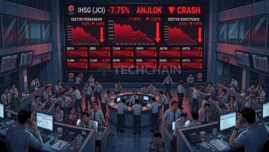 IHSG Turun Lagi, Kenali 6 Penyebab Utama dan Pengaruh IHSG! 3 IHSG turun lagi hari ini