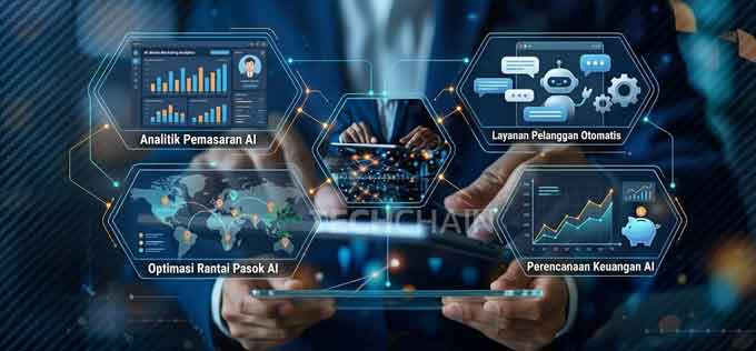 Kegunaan AI Gratis untuk Bisnis